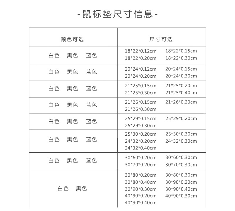 Mouse mat blank rubber mouse pad raw material sheet manufacturer | PAIDU